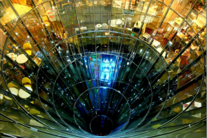 Cos’è un marketing funnel?
